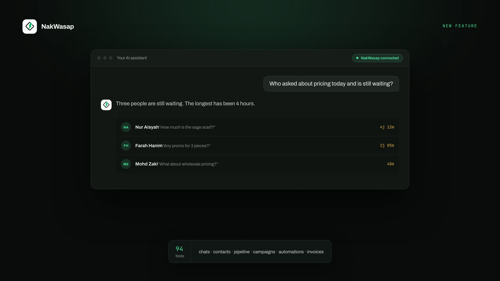 An AI assistant listing customers who are still waiting for a reply.